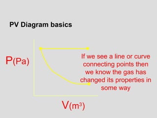 heat and temperature.ppt, temperature changes and calorimetry | PPT