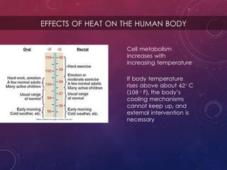 EFFECTS OF HEAT ON THE HUMAN BODY
Cell metabolism
increases with
increasing temperature
If body temperature
rises above about 42○ C
(108 ○ F), the body’s
cooling mechanisms
cannot keep up, and
external intervention is
necessary
 