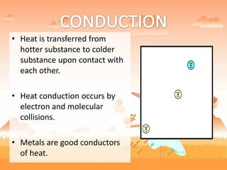 • Heat is transferred from
hotter substance to colder
substance upon contact with
each other.
• Heat conduction occurs by
electron and molecular
collisions.
• Metals are good conductors
of heat.
 
