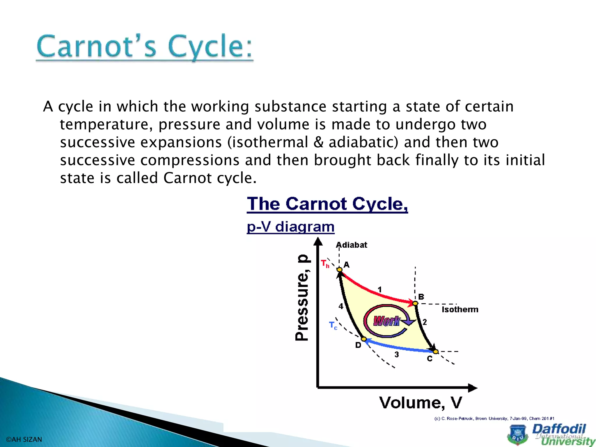 A cycle in which the working substance starting a state of certain
temperature, pressure and volume is made to undergo two
successive expansions (isothermal & adiabatic) and then two
successive compressions and then brought back finally to its initial
state is called Carnot cycle.
©AH SIZAN
 