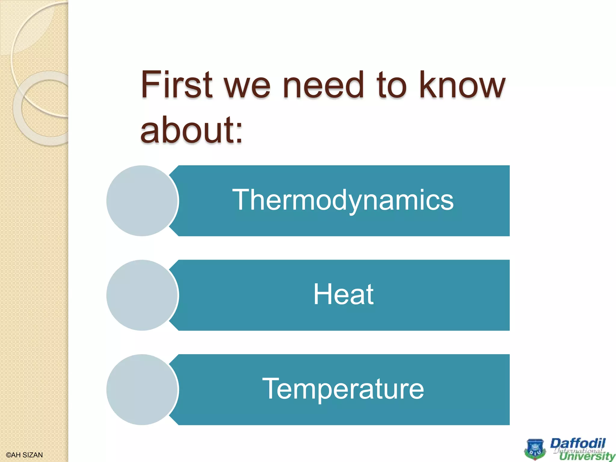 First we need to know
about:
Thermodynamics
Heat
Temperature
©AH SIZAN
 