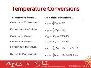 Heat a temperature,and Thermodynamics.ppt