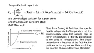 R is universal gas constant for a gram atom
and R=1.9856 cal. per gram atom
R=8.31J/mol.K
K
mol
J
K
mol
cal
R
NK
dT
dU
C
v
v .
/
93
.
24
.
/
96
.
5
3
3 










So specific heat capacity is
R
Cv 3

Now, from Dulong & Petit law, the specific
heat is independent of temperature but it is
experimentally seen that specific heat at
lower temperatures is directly proportional
to the cube of temperatures. The above
dependence is because of the fact that the
particles in the crystal oscillate as if they
are coupled Quantum Harmonic Oscillator.
 