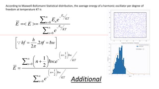 









0
0
n
KT
E
n
KT
E
n
n
n
e
e
E
E
E
According to Maxwell-Boltzmann Statistical distribution, the average energy of a harmonic oscillator per degree of
freedom at temperature KT is






























0
2
1
0
2
1
.
2
1
n
KT
w
n
n
KT
w
n
e
e
w
n
E










 w
f
h
hf 
 

2
.
2
Additional
 