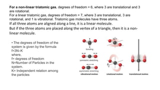 For a non-linear triatomic gas, degrees of freedom = 6, where 3 are translational and 3
are rotational.
For a linear triatomic gas, degrees of freedom = 7, where 3 are translational, 3 are
rotational, and 1 is vibrational. Triatomic gas molecules have three atoms.
If all three atoms are aligned along a line, it is a linear molecule.
But if the three atoms are placed along the vertex of a triangle, then it is a non-
linear molecule.
• The degrees of freedom of the
system is given by the formula
f=3N–K
where,
f= degrees of freedom
N=Number of Particles in the
system.
K= Independent relation among
the particles
 