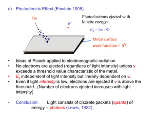 c) Photoelectric Effect (Einstein 1905)
• Ideas of Planck applied to electromagnetic radiation.
• No electrons are ejected (regardless of light intensity) unless 
exceeds a threshold value characteristic of the metal.
• Ek independent of light intensity but linearly dependent on .
• Even if light intensity is low, electrons are ejected if  is above the
threshold. (Number of electrons ejected increases with light
intensity).
• Conclusion: Light consists of discrete packets (quanta) of
energy = photons (Lewis, 1922).
e
P
h
o
t
e
l
e
c
t
r
o
n
s
-
h
Metal surface
work function = F
e
Photoelectrons ejected with
kinetic energy:
Ek = h - F
 