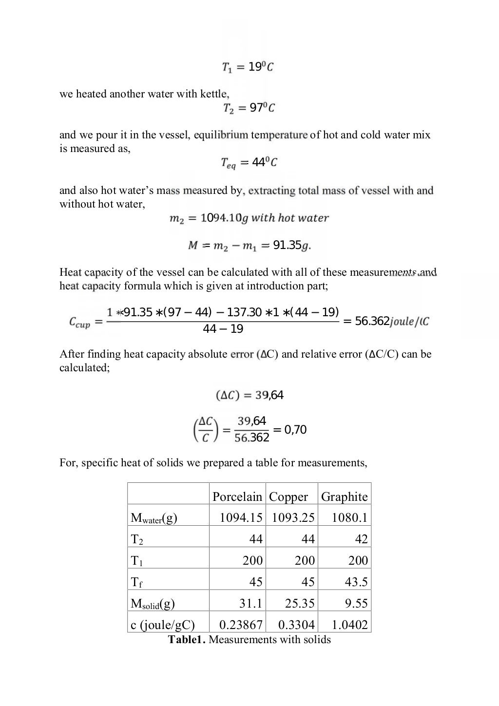 Heat capacity of solids