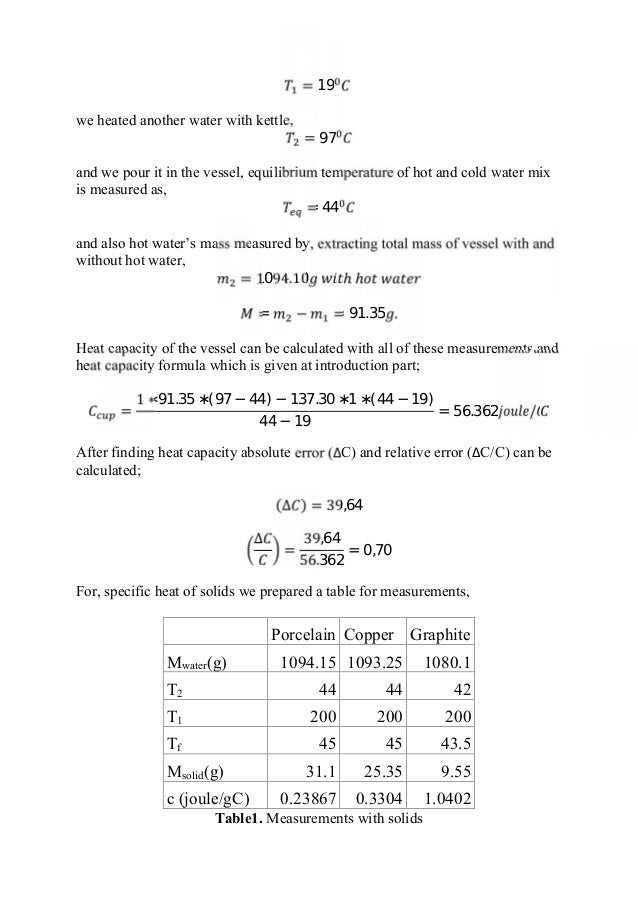 Heat capacity of solids