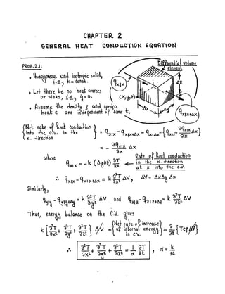 Solution Manual for Heat Conduction 4th edition Yener & Kakac | PDF