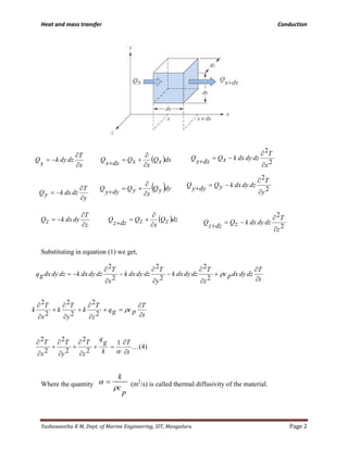 Heat Transfer Conduction Equation
