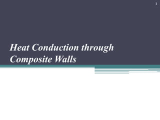 Heat Conduction through
Composite Walls
1
 