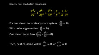 The steady states of the system. (A) The system (Equation 1) has one