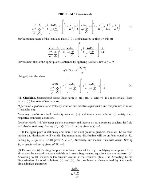 Heat Convection Latif M Jiji Solutions