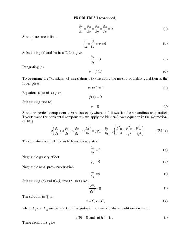 Heat Convection Latif M Jiji Solutions