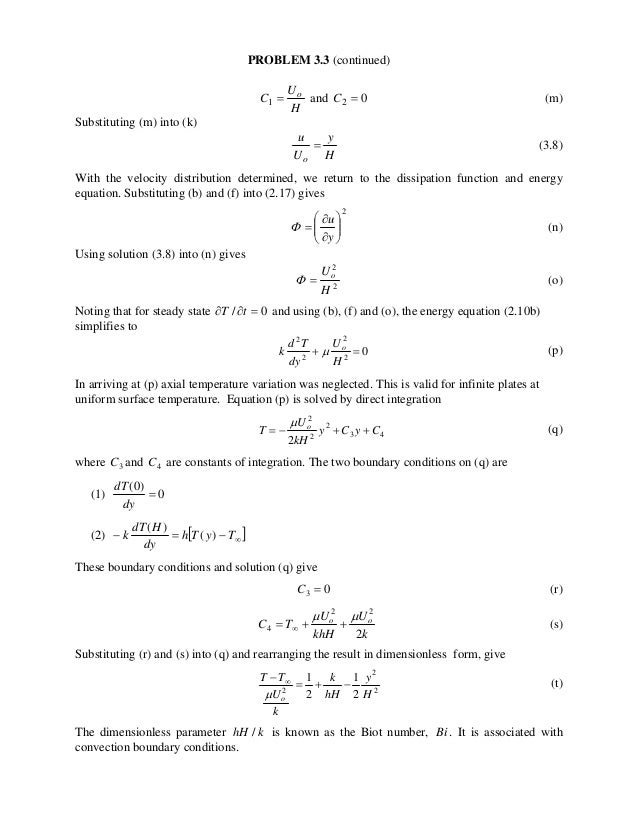 Heat Convection Latif M Jiji Solutions