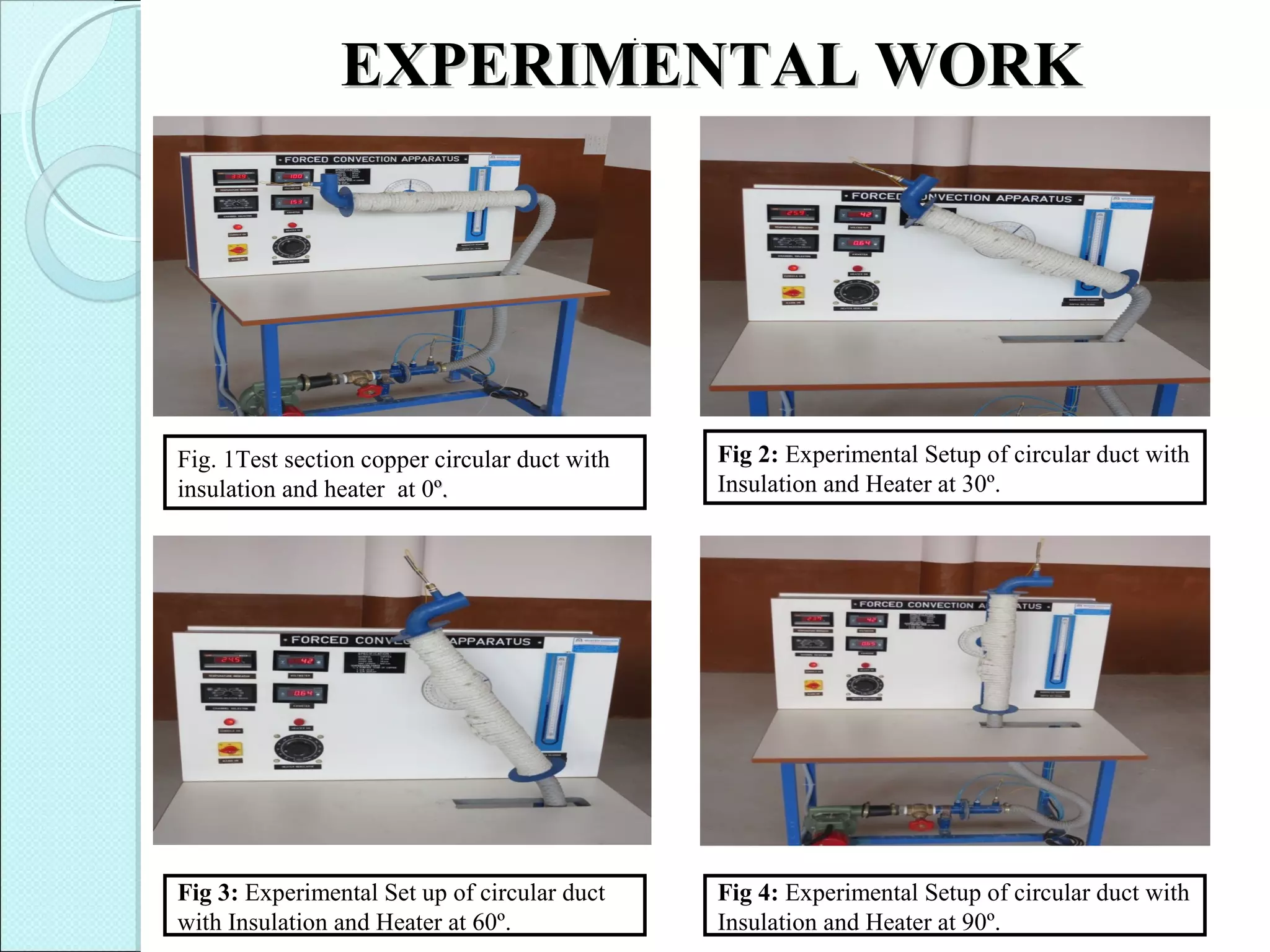 FABRICATION OF EXPERIMENTAL SETUP TO EVALUATE CONVECTIVE HEAT TRANSFER ...
