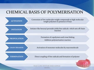 CHEMICAL BASIS OF POLYMERISATION
ACTIVATION
Conversion of low molecular weight compounds to high molecular
weight polymers in presence of heat
INITIATION
Initiator like benzoyl peroxide yields free radicals which sets off chain
reaction
PROPOGATION
Formation of copolymers and cross linking
Addition polymerization reaction
CHAIN TRNASFER Activation of monomer molecules by macromolecule
TERMINATION Direct coupling of free radicals and formation of polymer
13
HEAT CURE DENTURE BASE ACRYLIC
RESINS
 