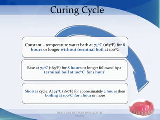 Hot Curing Process Heat cure acrylic | PPTX