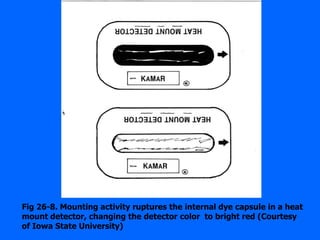 Fig 26-8. Mounting activity ruptures the internal dye capsule in a heat
mount detector, changing the detector color to bright red (Courtesy
of Iowa State University)
 