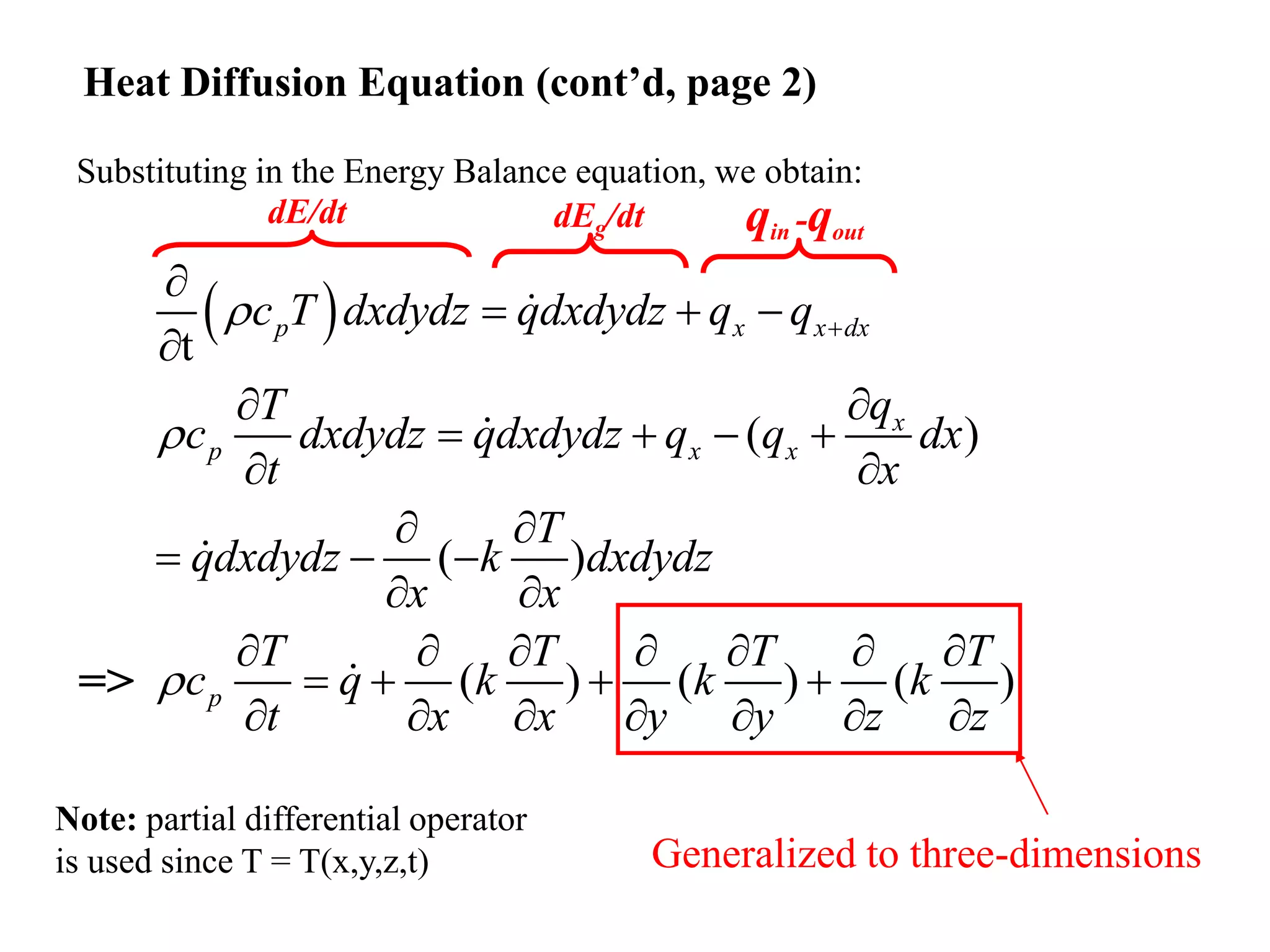 heat diffusion equation.ppt