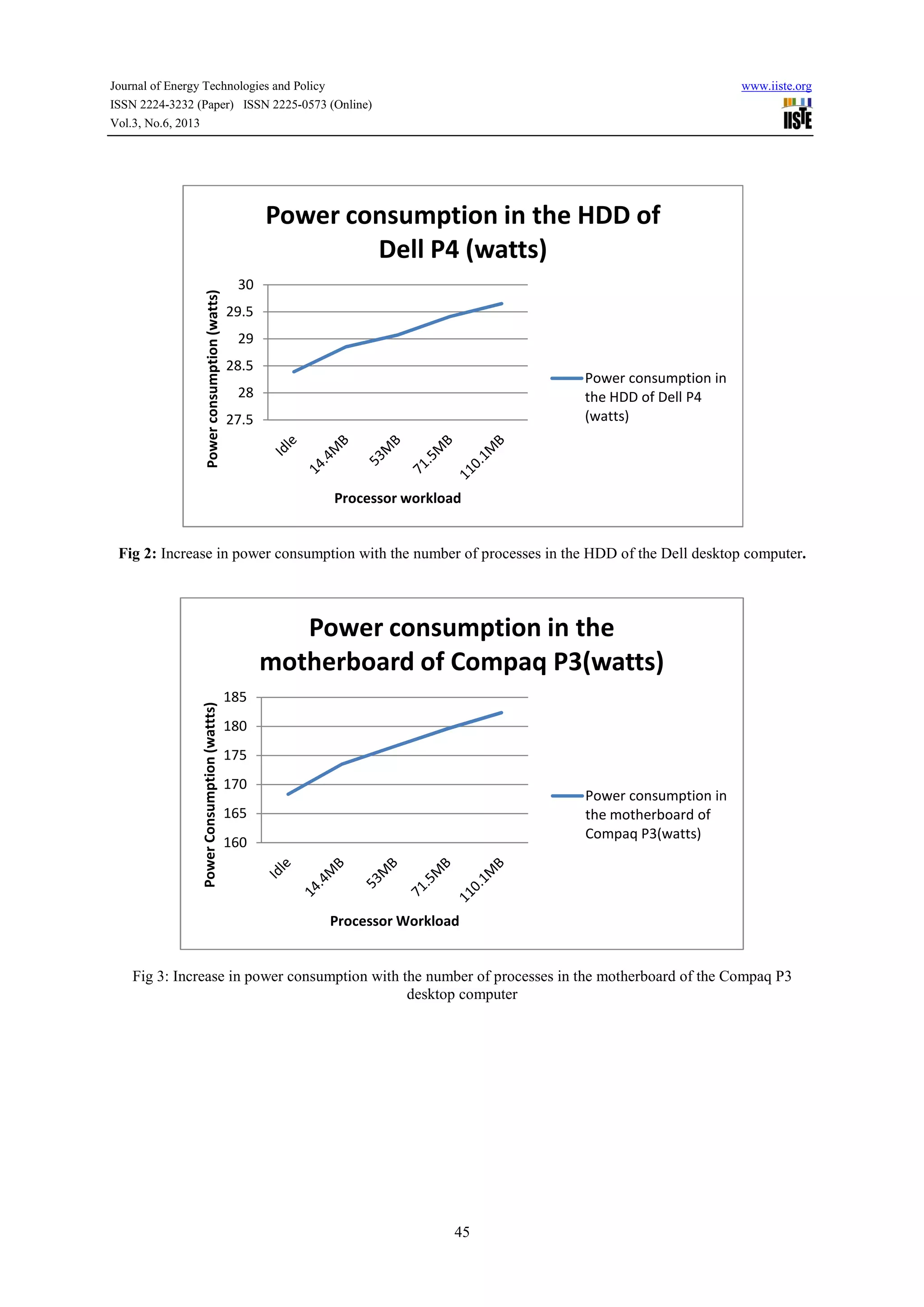 Heat dissipation in a computer | PDF