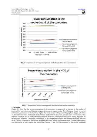 Heat dissipation in a computer | PDF