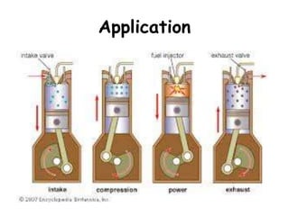 Heat engine | PPTX