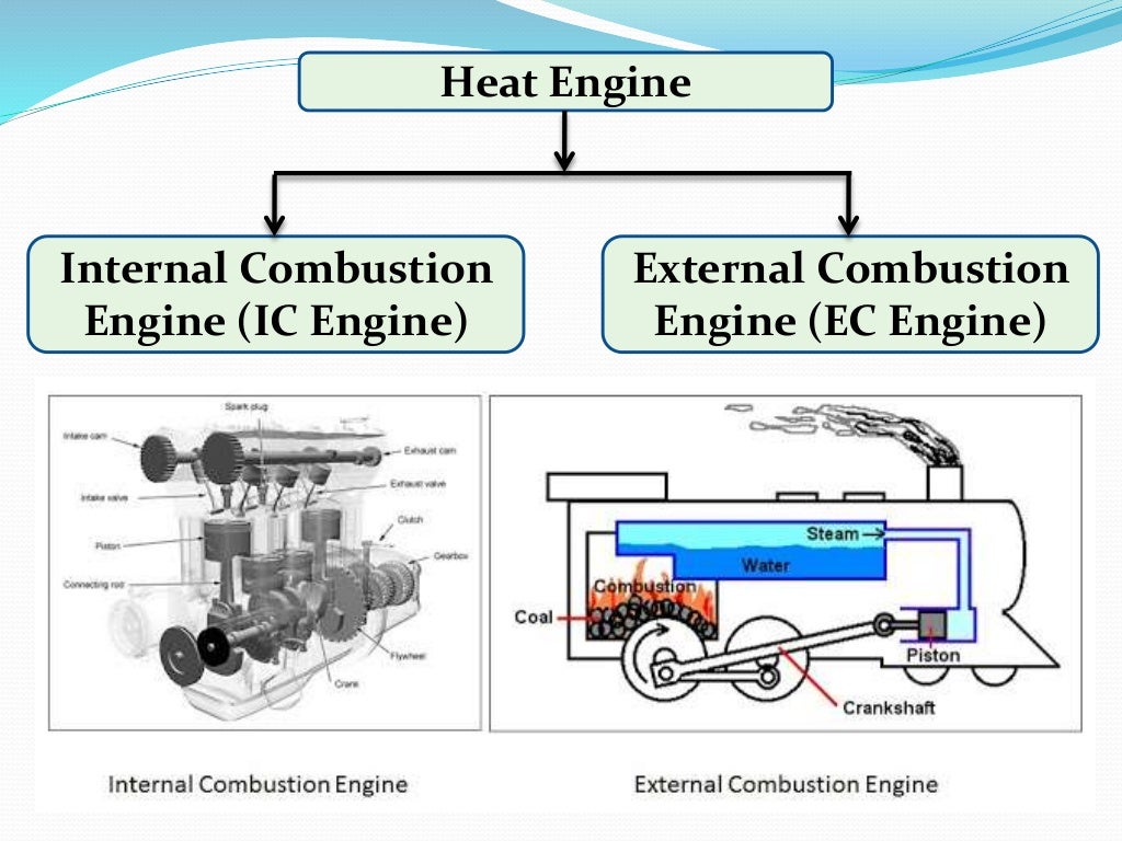 INTERNAL COMBUSTION ENGINE