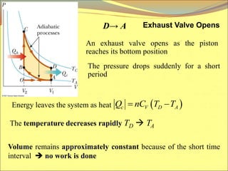 Exhaust Valve Opens
D→ A
An exhaust valve opens as the piston
reaches its bottom position
The pressure drops suddenly for a short
period
 
c V D A
Q nC T T
 
Energy leaves the system as heat
The temperature decreases rapidly TD  TA
Volume remains approximately constant because of the short time
interval  no work is done
 