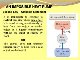 It is impossible to construct a
cyclical machine whose sole effect
is to transfer energy continuously by
heat from one object to another
object at a higher temperature
without the input of energy by
work
OR
The energy does not transfer
spontaneously by heat from a cold
object to a hot object
Second Law  Clausius Statement
AN IMPOSIBLE HEAT PUMP
 