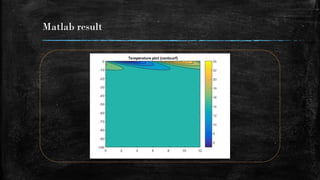 Heatequationincfd | PDF