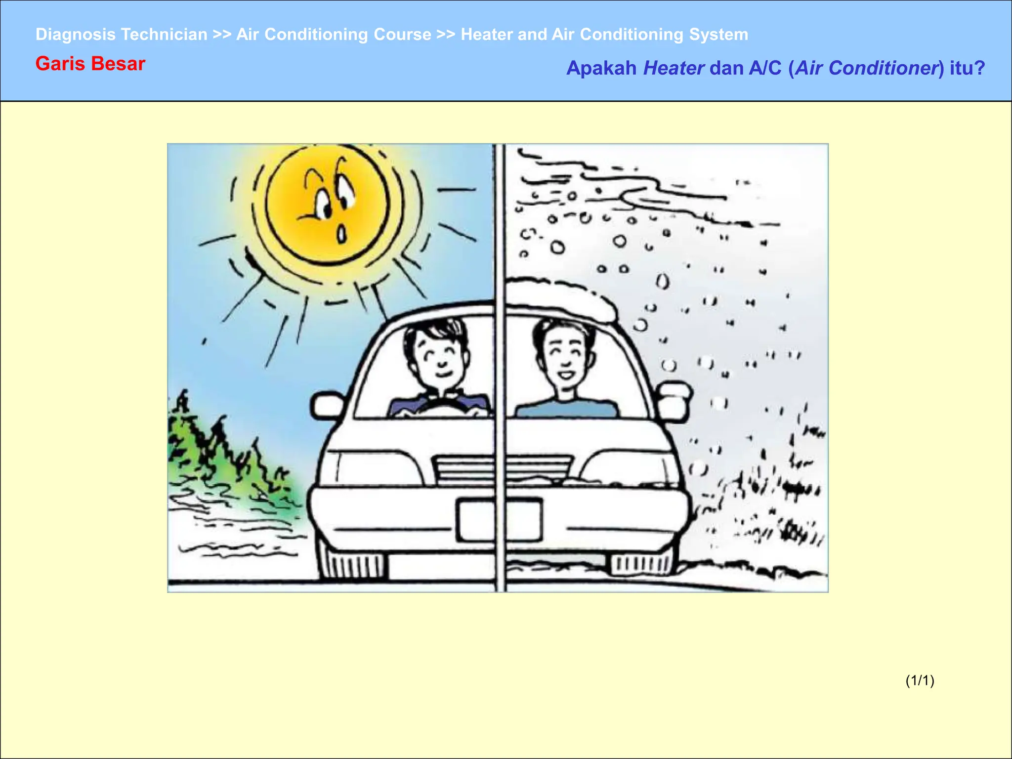 Air conditioner (AC) merupakan suatu rangkaian atau system diatas kapal