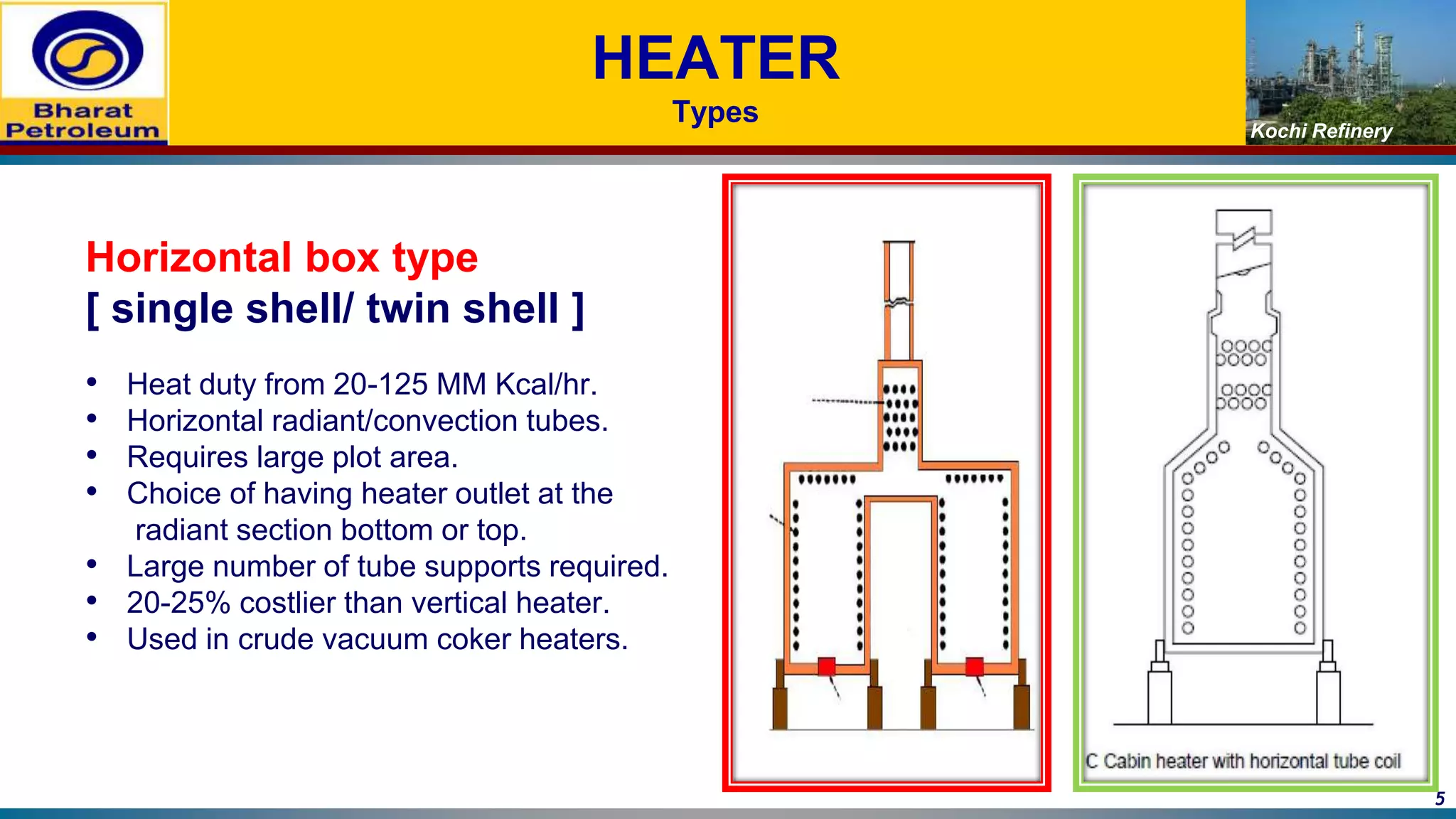 Kochi Refinery
HEATER
Types
Horizontal box type
[ single shell/ twin shell ]
• Heat duty from 20-125 MM Kcal/hr.
• Horizontal radiant/convection tubes.
• Requires large plot area.
• Choice of having heater outlet at the
radiant section bottom or top.
• Large number of tube supports required.
• 20-25% costlier than vertical heater.
• Used in crude vacuum coker heaters.
5
 