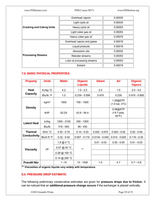 www.PDHcenter.com PDH Course M371 www.PDHonline.org
©2010 Jurandir Primo Page 29 of 35
Cracking and Coking Units
Overhead vapors 0.00035
Light cycle oil 0.00035
Heavy cycle oil 0.00053
Light coker gas oil 0.00053
Heavy coker gas oil 0.00070
Processing Streams
Overhead vapors and gases 0.00018
Liquid products 0.00018
Absorption oils 0.00035
Reboiler streams 0.00053
Lube oil processing streams 0.00053
Solvent 0.00018
7.0. BASIC PHYSICAL PROPERTIES:
Property Units Water Organic
Liquids
Steam Air Organic
Vapors
Heat
Capacity
KJ/kg °C 4.2 1.0 - 2.5 2.0 1.0 2.0 - 4.0
Btu/lb °F 1.0 0.239 - 0.598 0.479 0.239 0.479 - 0.958
Density
kg/m³ 1000 700 - 1500
1.29@STP
(1.0 bar, 0°C)
lb/ft³ 62.29 43.6 - 94.4
0.08@STP
(14.7 psia,
60°F)
Latent Heat
kJ/kg 1200 - 2100 200 - 1000
Btu/lb 516 - 903 86 - 430
Thermal
Conductivity
W/m °C 0.55 - 0.70 0.10 - 0.20 0.025 - 0.070 0.025 - 0.05 0.02 - 0.06
Btu/h ft °F 0.32 - 0.40 0.057 - 0.116 0.0144 - 0.040 0.014 - 0.029 0.116 - 0.35
Viscosity cP
1.8 @ 0 °C
**
0.01 - 0.03 0.02 - 0.05 0.01 - 0.03
0.57 @ 50 °C
0.28 @ 100 °C
0.14 @ 200 °C
Prandtl Nbr 1 -15 10 - 1000 1.0 0.7 0.7 – 0.8
** Viscosities of organic liquids vary widely with temperature.
8.0. PRESSURE DROP ESTIMATE:
The following preliminary conservative estimates are given for pressure drops due to friction. It
can be noticed that an additional pressure change occurs if the exchanger is placed vertically.
 