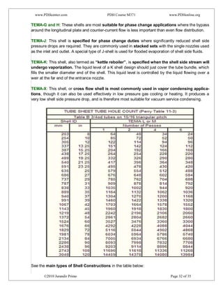 www.PDHcenter.com PDH Course M371 www.PDHonline.org
©2010 Jurandir Primo Page 32 of 35
TEMA-G and H: These shells are most suitable for phase change applications where the bypass
around the longitudinal plate and counter-current flow is less important than even flow distribution.
TEMA-J: This shell is specified for phase change duties where significantly reduced shell side
pressure drops are required. They are commonly used in stacked sets with the single nozzles used
as the inlet and outlet. A special type of J-shell is used for flooded evaporation of shell side fluids.
TEMA-K: This shell, also termed as “kettle reboiler”, is specified when the shell side stream will
undergo vaporization. The liquid level of a K shell design should just cover the tube bundle, which
fills the smaller diameter end of the shell. This liquid level is controlled by the liquid flowing over a
weir at the far end of the entrance nozzle.
TEMA-X: This shell, or cross flow shell is most commonly used in vapor condensing applica-
tions, though it can also be used effectively in low pressure gas cooling or heating. It produces a
very low shell side pressure drop, and is therefore most suitable for vacuum service condensing.
See the main types of Shell Constructions in the table below:
 