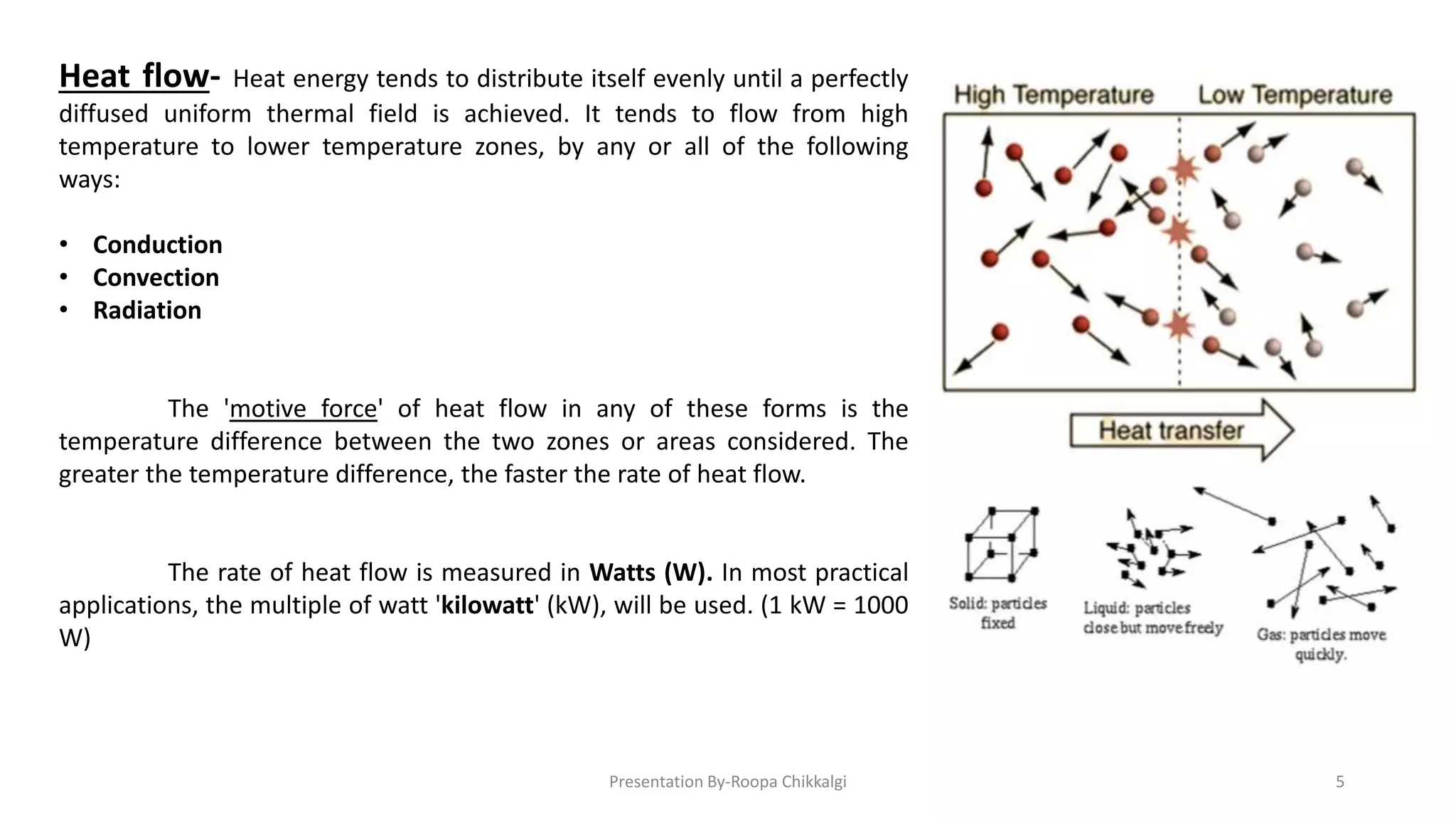 Heat exchange process in a building | PPTX