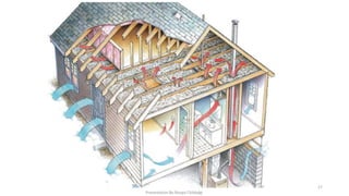 Heat exchange process in a building | PPTX