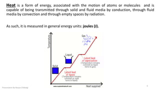 Heat exchange process in a building | PPTX