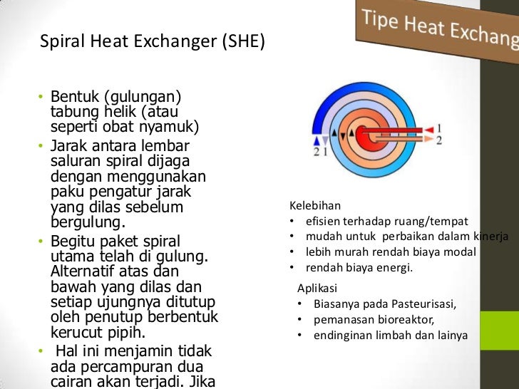 Heat exchanger [ Alat Penukar Panas]