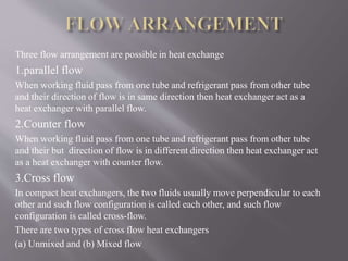 Three flow arrangement are possible in heat exchange 
1.parallel flow 
When working fluid pass from one tube and refrigerant pass from other tube 
and their direction of flow is in same direction then heat exchanger act as a 
heat exchanger with parallel flow. 
2.Counter flow 
When working fluid pass from one tube and refrigerant pass from other tube 
and their but direction of flow is in different direction then heat exchanger act 
as a heat exchanger with counter flow. 
3.Cross flow 
In compact heat exchangers, the two fluids usually move perpendicular to each 
other and such flow configuration is called each other, and such flow 
configuration is called cross-flow. 
There are two types of cross flow heat exchangers 
(a) Unmixed and (b) Mixed flow 
 