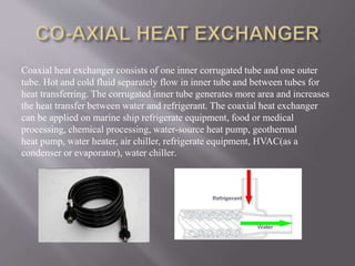 Coaxial heat exchanger consists of one inner corrugated tube and one outer 
tube. Hot and cold fluid separately flow in inner tube and between tubes for 
heat transferring. The corrugated inner tube generates more area and increases 
the heat transfer between water and refrigerant. The coaxial heat exchanger 
can be applied on marine ship refrigerate equipment, food or medical 
processing, chemical processing, water-source heat pump, geothermal 
heat pump, water heater, air chiller, refrigerate equipment, HVAC(as a 
condenser or evaporator), water chiller. 
 