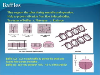 They support the tubes during assembly and operation.
Help to prevent vibration from flow induced eddies.
Two types of baffles : 1. Plate type 2. Rod type
Baffle Cut : Cut in each baffle to permit the shell side
fluid to flow across the baffle .
Baffle cut can vary between 15% - 45 % of the shell ID
 