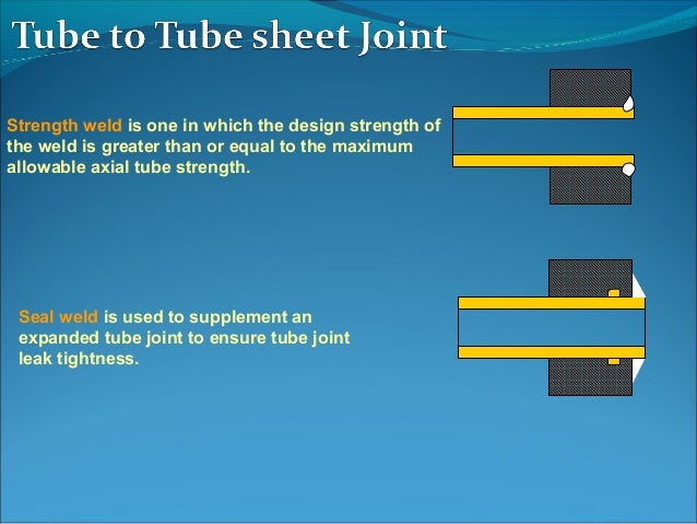 Download Heat Exchanger PSD Mockup Templates
