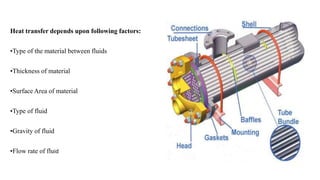 Heat transfer depends upon following factors:
•Type of the material between fluids
•Thickness of material
•Surface Area of material
•Type of fluid
•Gravity of fluid
•Flow rate of fluid
 