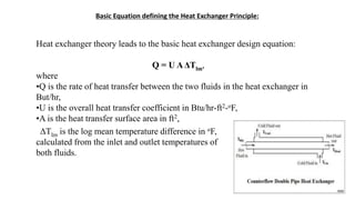 Basic Equation defining the Heat Exchanger Principle:
Heat exchanger theory leads to the basic heat exchanger design equation:
Q = U AΔTlm,
where
•Q is the rate of heat transfer between the two fluids in the heat exchanger in
But/hr,
•U is the overall heat transfer coefficient in Btu/hr-ft2-oF,
•A is the heat transfer surface area in ft2,
ΔTlm is the log mean temperature difference in oF,
calculated from the inlet and outlet temperatures of
both fluids.
 