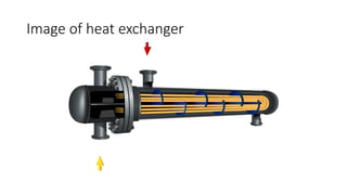 Image of heat exchanger
 