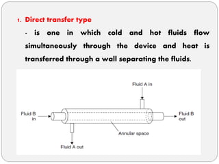1. Direct transfer type
- is one in which cold and hot fluids flow
simultaneously through the device and heat is
transferred through a wall separating the fluids.
 