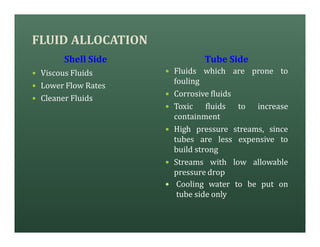 FLUID ALLOCATION
Shell Side Tube Side
— Viscous Fluids
— Lower Flow Rates
— Cleaner Fluids
— Fluids which are prone to
fouling
— Corrosive fluids
— Toxic fluids to increase
containment
— High pressure streams, since
tubes are less expensive to
build strong
— Streams with low allowable
pressure drop
— Cooling water to be put on
tube side only
 