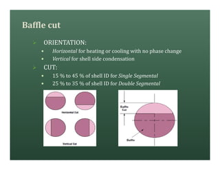 Ø ORIENTATION:
— Horizontal for heating or cooling with no phase change
— Vertical for shell side condensation
Ø CUT:
— 15 % to 45 % of shell ID for Single Segmental
— 25 % to 35 % of shell ID for Double Segmental
Baffle cut
 