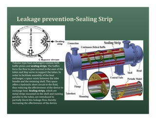 Leakage prevention-Sealing Strip
Tubular-type heat exchangers contain both
baffle plates and sealing strips. The baffles
force the flow to pass normal to the axes of the
tubes and they serve to support the tubes. In
order to facilitate assembly of the heat
exchanger, a space exists between the tube
bundle and the retaining shell. This space
offers a hydraulic short circuit to the fluid,
thus reducing the effectiveness of the device to
exchange heat. Sealing strips, which are
metal strips mounted on the shell and running
parallel to the tubes, are introduced to
partially block this leakage flow, thereby
increasing the effectiveness of the device.
 